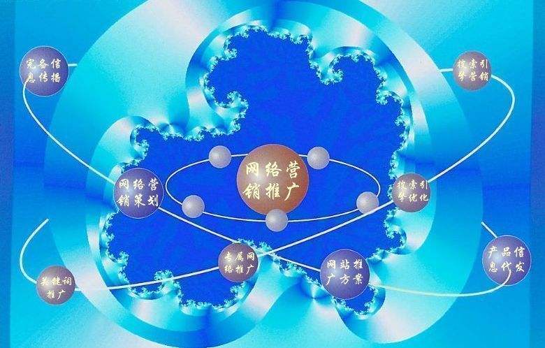 鸡冠新媒体运营企业需要掌握的网络推广技巧有哪些