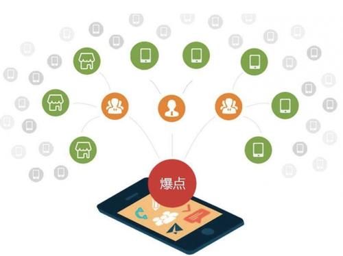 鸡冠为什么越来越多的企业通过软文营销来引流